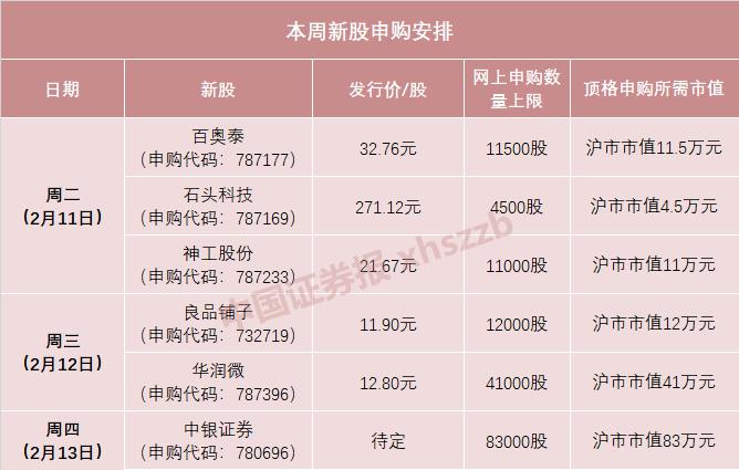 達實智能歷史最高價是38元，探尋背后的故事與未來展望，達實智能歷史最高價背后的故事與未來展望，38元之巔的探尋之路