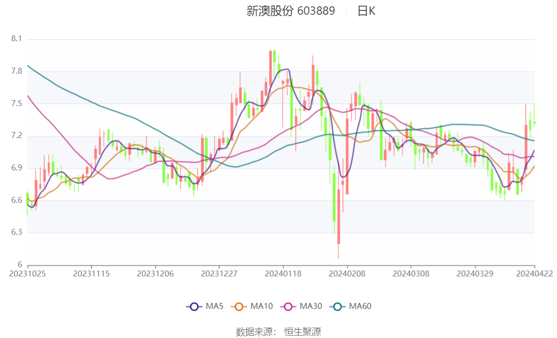 關(guān)于新澳2024今晚開獎結(jié)果的探討與警示，新澳2024今晚開獎結(jié)果探討，警惕與反思