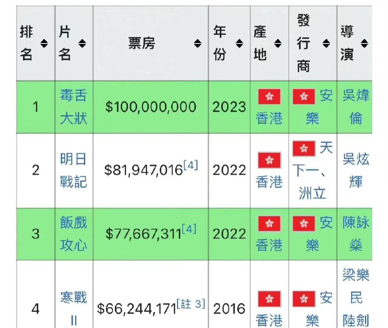 香港內部最準的一肖一碼，揭示真相與警示公眾，香港內部揭秘，精準一肖一碼，真相揭曉與公眾警示