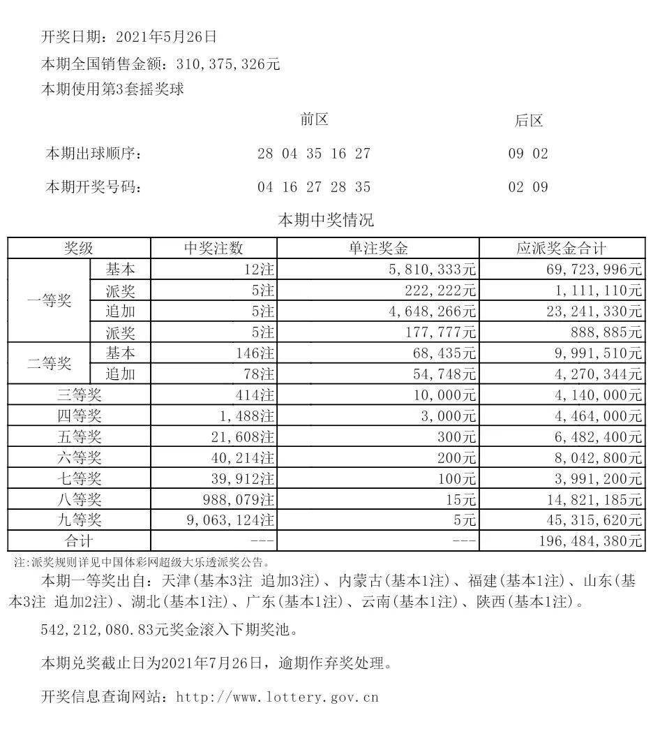 wanfeng 第3頁