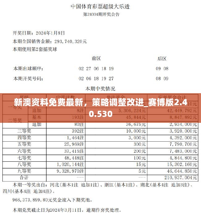 揭秘2024新澳開獎結(jié)果，背后的故事與影響，揭秘2024新澳開獎結(jié)果背后的故事與深遠(yuǎn)影響