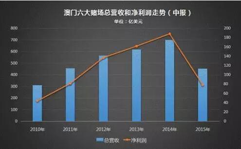 澳門現場開獎直播全網，揭露違法犯罪問題的重要性，澳門直播開獎現場曝光，揭示違法犯罪問題的重要性