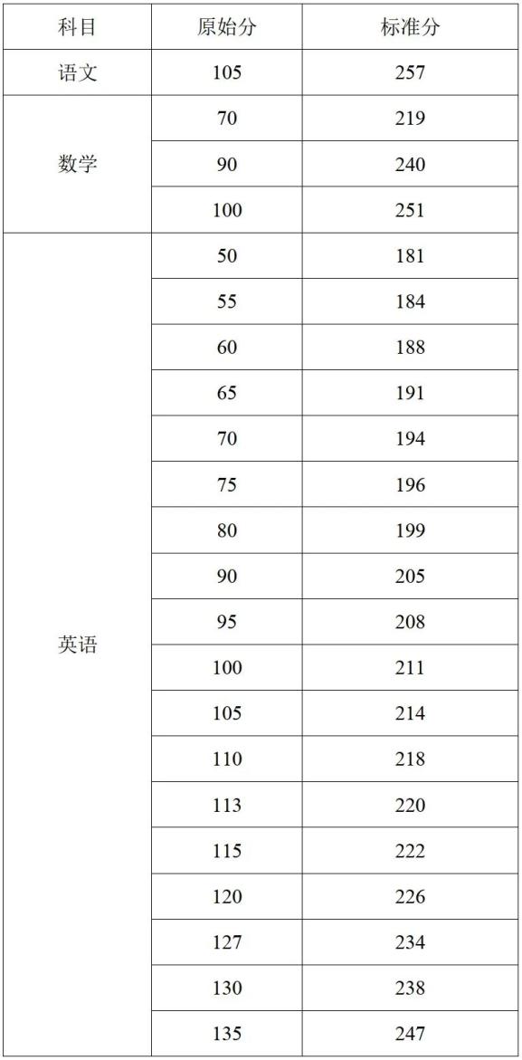 澳門開獎結果及最新開獎記錄表分析（XXXX年XX月版），澳門最新開獎結果及開獎記錄表分析（XXXX年XX月版概覽）