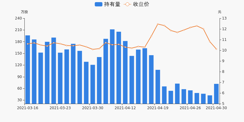 得潤電子股票前景如何，深度分析與展望，得潤電子股票前景深度分析與展望