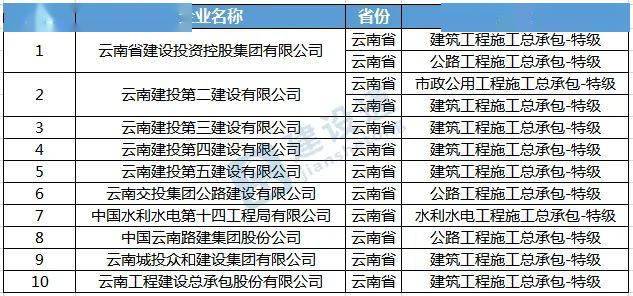 今晚澳門碼特開什么號碼,高效實施方法解析_安卓版72.477