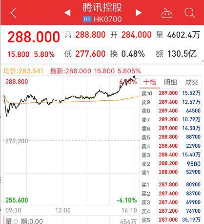 香港新奧彩開獎記錄，歷史、數據與趨勢分析，香港新奧彩開獎記錄深度解析，歷史數據、趨勢分析與預測