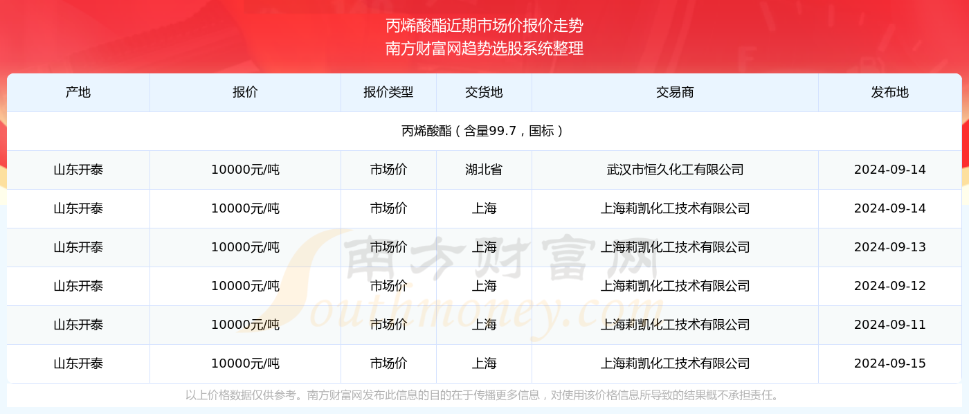 揭秘新奧歷史開獎記錄第82期，探尋未來的幸運之門，揭秘新奧歷史開獎第82期，探尋幸運之門開啟的未來