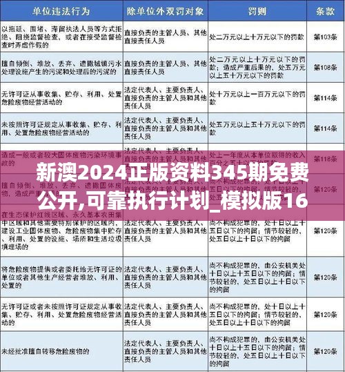 新澳2024正版資料免費公開，探索與啟示，新澳2024正版資料探索與啟示，免費公開內容揭秘