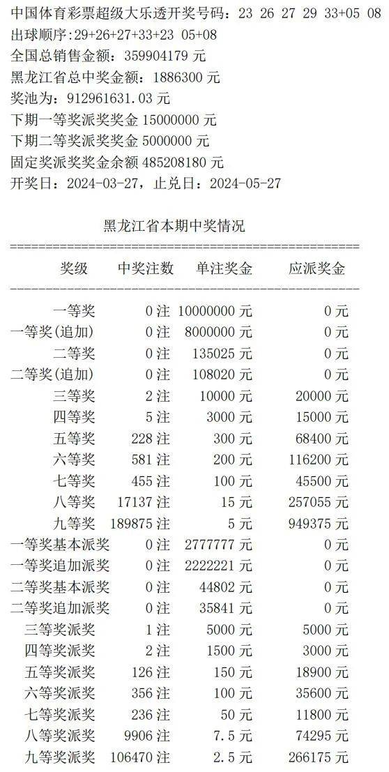 澳門開獎結果開獎記錄表62期,時代資料解釋落實_HD38.32.12