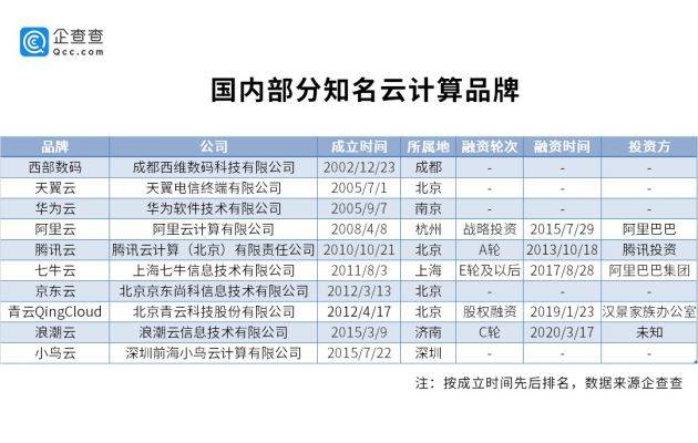 2024年澳門天天開好彩大全46期最新正版數據整,高效計劃分析實施_Advance25.751