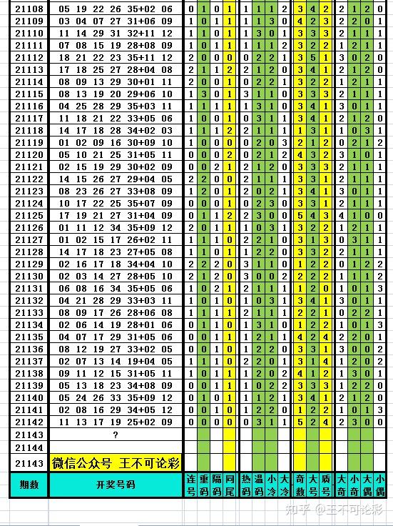 新澳歷史開獎記錄查詢結果,可靠性方案操作_終極版25.137