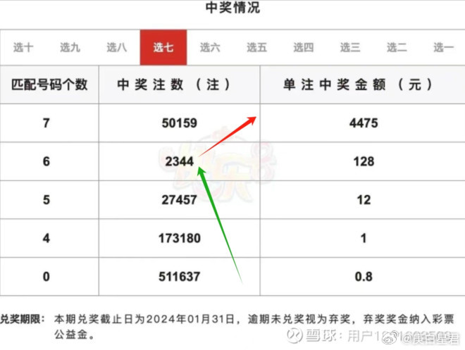 2024澳門天天開好彩大全開獎記錄走勢圖,符合性策略定義研究_社交版69.246