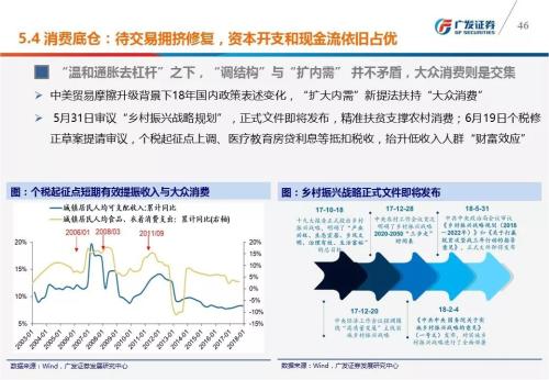 夢回仙境 第3頁