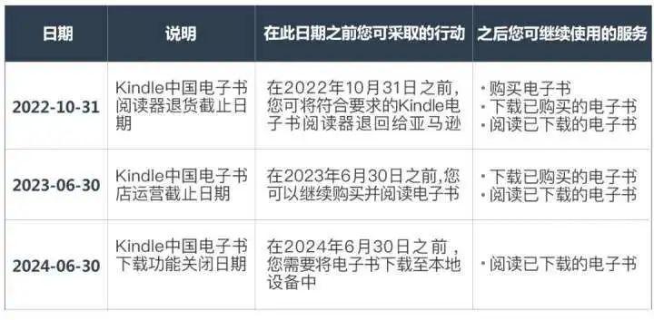 2024澳門精準正版掛牌,實地驗證設計解析_Kindle95.199