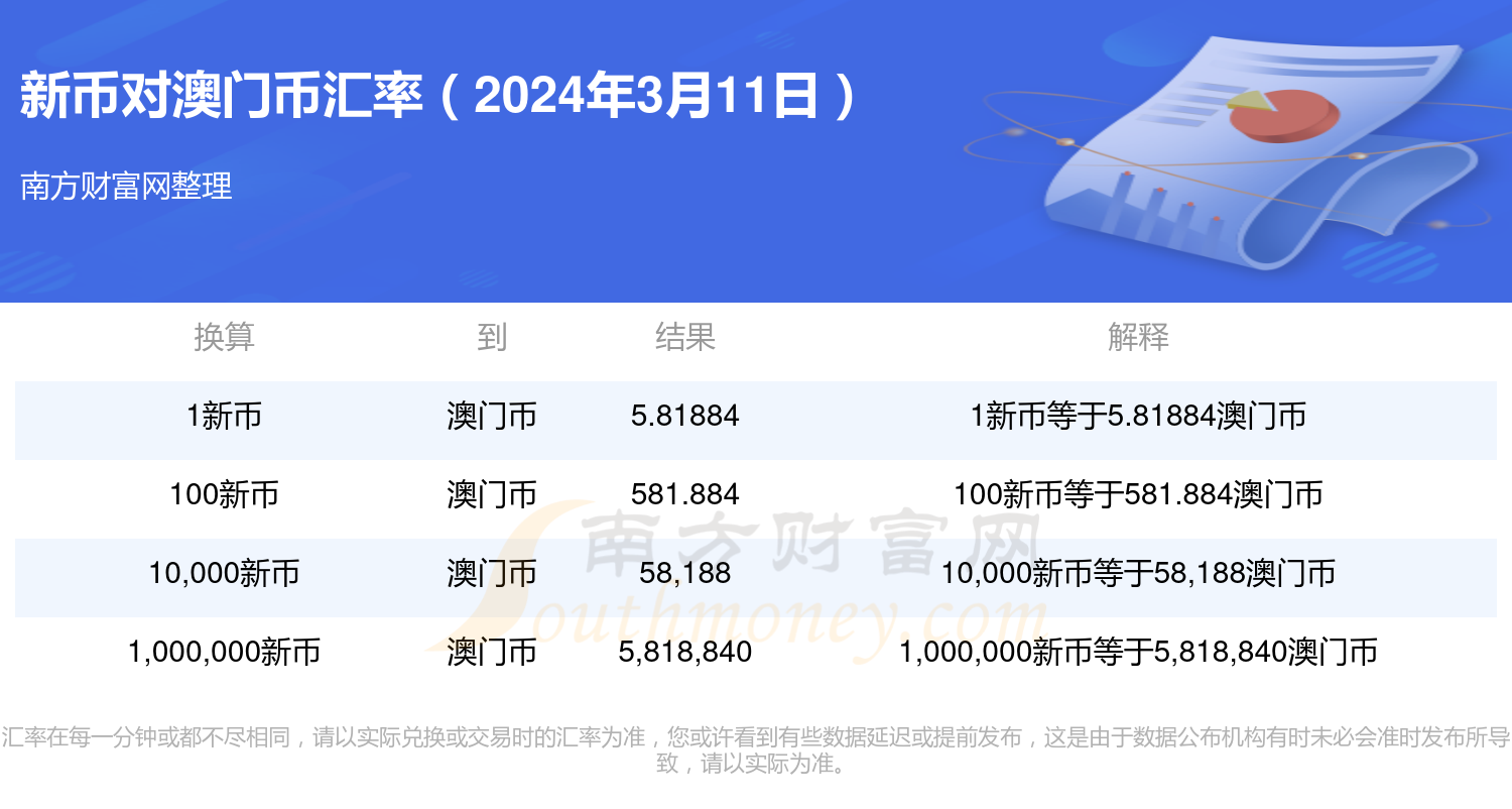 2024今晚澳門開什么號碼,實地評估數據策略_旗艦版61.953