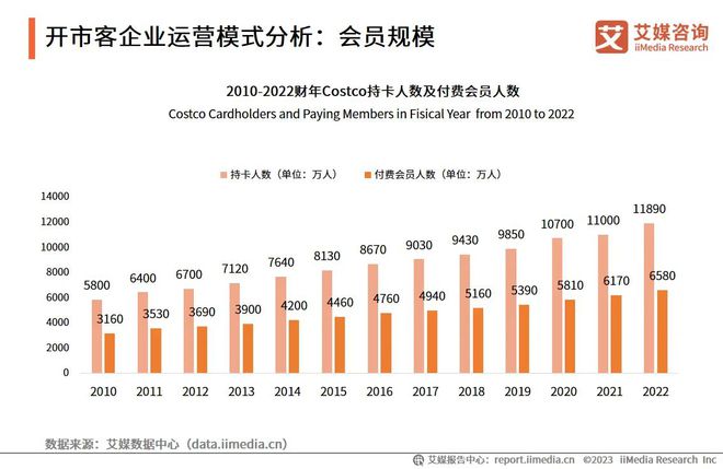 2024年新澳門天天開好彩大全,全面執行數據方案_戰略版80.488