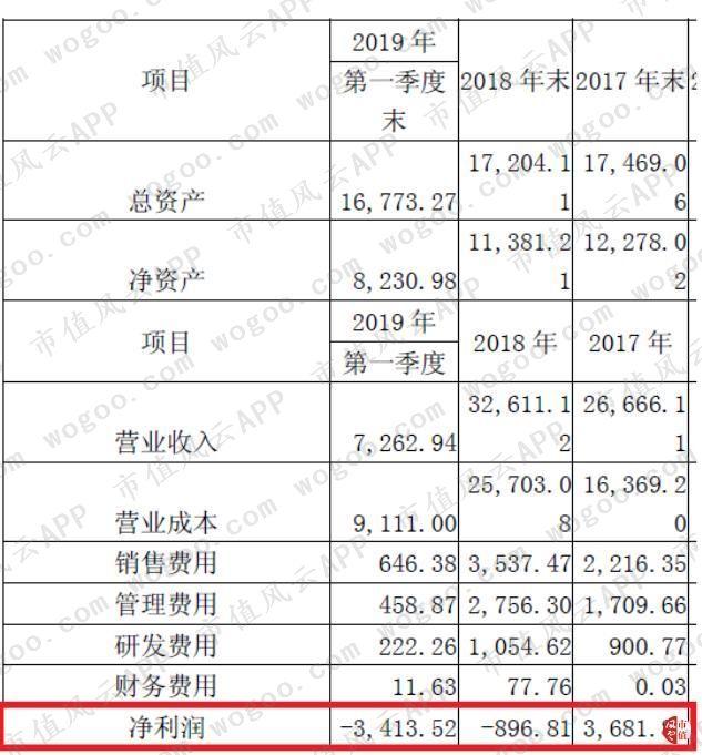 博通股份，12月9日的快速上漲揭秘，博通股份12月9日快速上漲背后的秘密揭秘