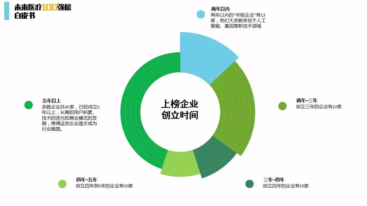 中國中免未來10萬億，展望與探索，中國中免未來十年展望，走向十萬億的新征程