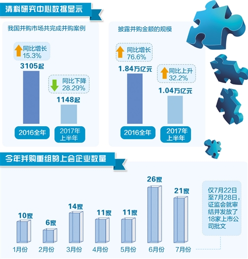 新易盛重大資產(chǎn)重組，重塑企業(yè)架構(gòu)，開啟新篇章，新易盛重組重塑企業(yè)架構(gòu)，開啟發(fā)展新篇章