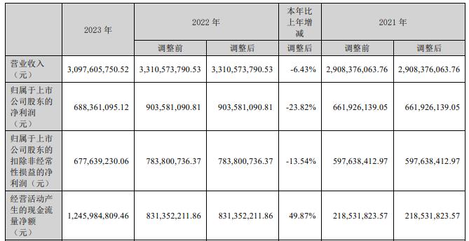 新易盛2024目標價，展望與策略分析，新易盛2024展望及策略分析，目標、策略與市場預測