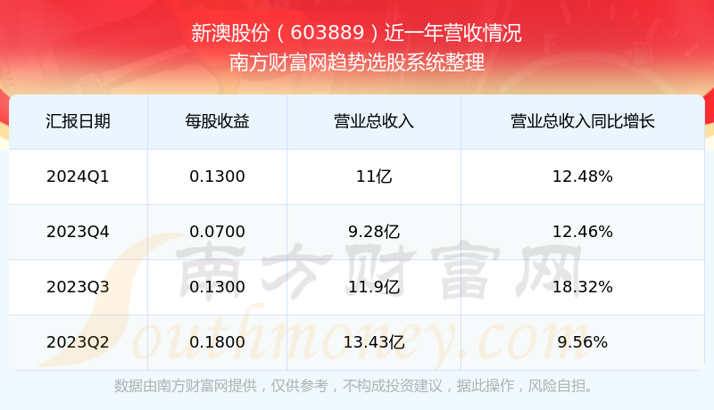 揭秘2024年新澳開獎結果公布背后的故事，揭秘新澳開獎結果公布背后的故事，2024年開獎內幕揭秘