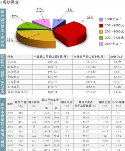 Rengo工會工資增長計劃，重塑員工價值，推動組織繁榮，Rengo工會實施工資增長計劃，重塑員工價值以推動組織繁榮發展