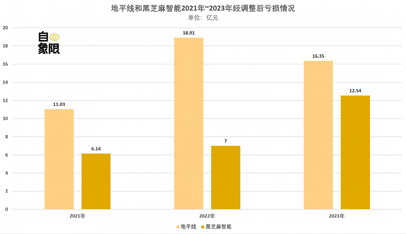 揭秘2024年最新黑芝麻走勢圖，市場趨勢、影響因素與未來展望，揭秘2024年黑芝麻走勢圖，市場趨勢、影響因素及未來展望分析