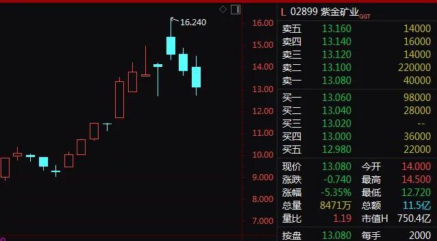 hongguoxiang 第4頁