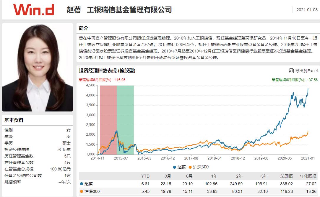 一、引言，文章引言，探索未知領域的前奏