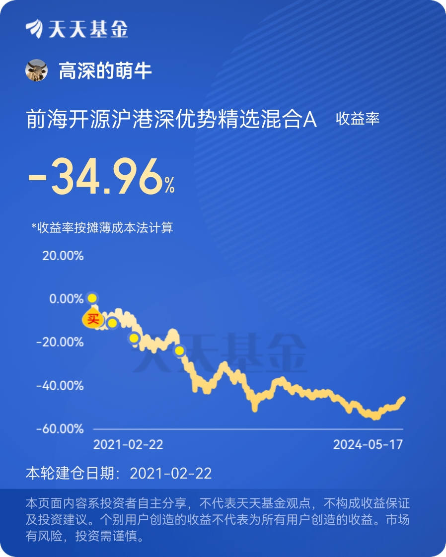 前海開源優(yōu)質(zhì)龍頭6個(gè)月持有投資策略深度解析，前海開源優(yōu)質(zhì)龍頭六個(gè)月持有投資策略深度解讀與實(shí)戰(zhàn)指南