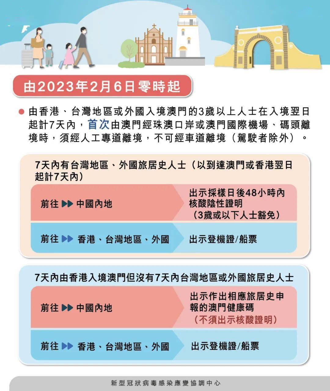 澳門一肖一碼期期準資料與犯罪問題探討，澳門一肖一碼期期準資料與犯罪問題探究