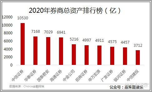 證券開戶哪個證券公司好，深度分析與全面比較，證券公司深度分析與全面比較，選擇最佳證券開戶公司