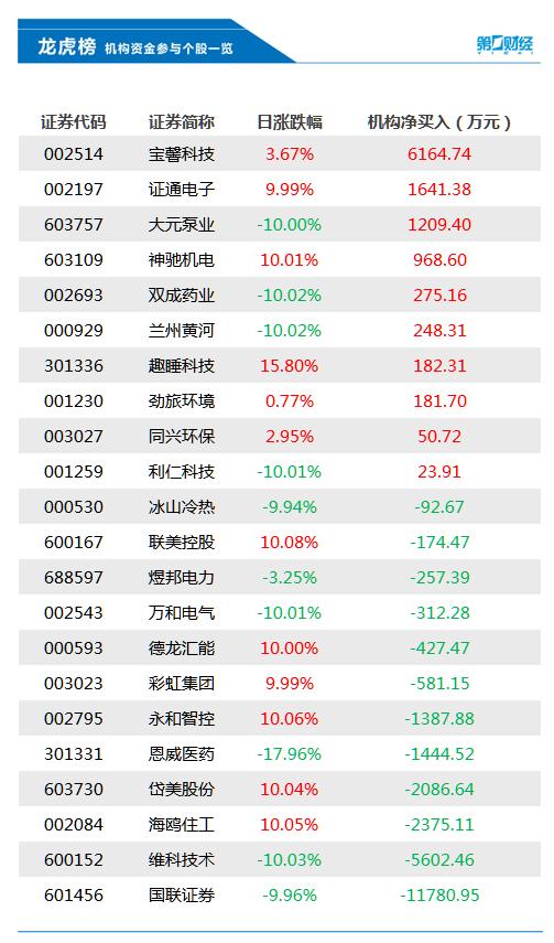 國聯證券目標價61元，深度分析與展望，國聯證券目標價61元，深度解析與未來展望