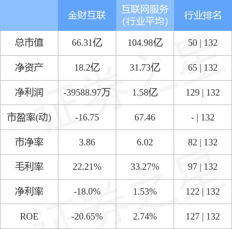 金財(cái)互聯(lián)漲停，股市的繁榮與挑戰(zhàn)并存，金財(cái)互聯(lián)漲停，股市繁榮與挑戰(zhàn)并存之際的聚焦關(guān)注