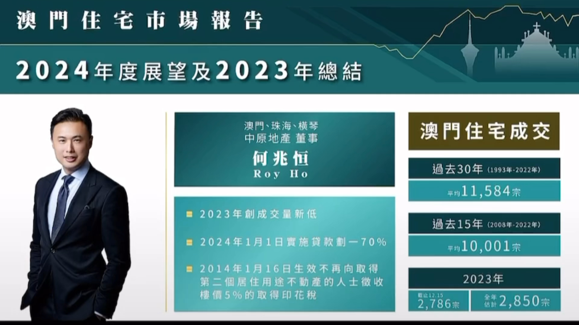 關于所謂的2024新澳門正版免費資本車的真相揭露——警惕網絡賭博陷阱，警惕網絡賭博陷阱，揭露所謂2024新澳門正版免費資本車的真相