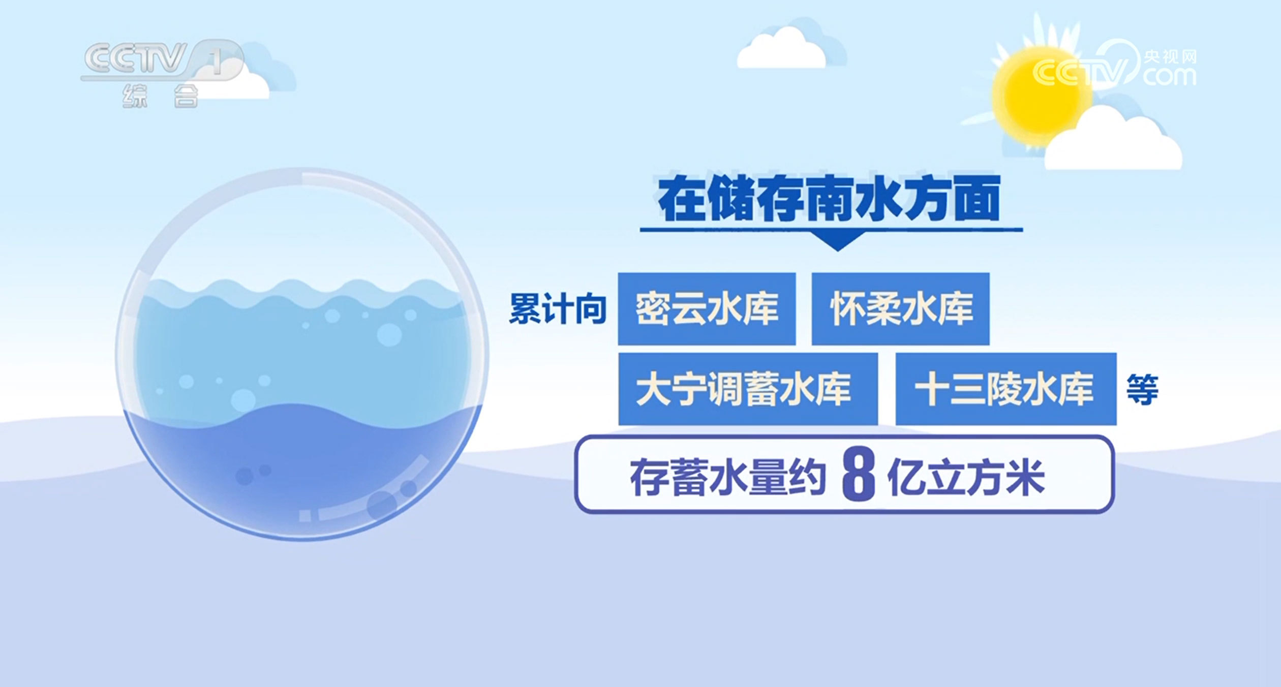 南水北調冷知識即將上線新篇章，揭秘背后的故事與未知細節，揭秘南水北調背后的故事與未知細節，新篇章即將上線