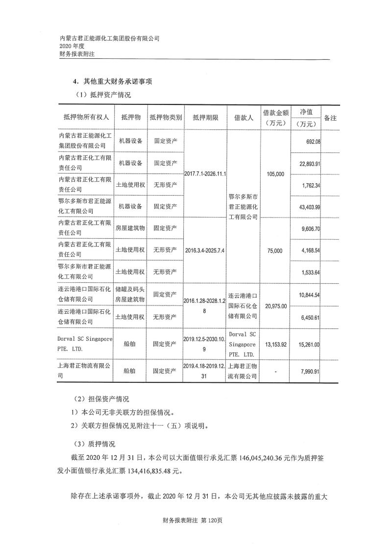 君正集團(tuán)重組最新公告，重塑未來，展望新篇章，君正集團(tuán)重組最新公告，重塑未來，開啟新篇章