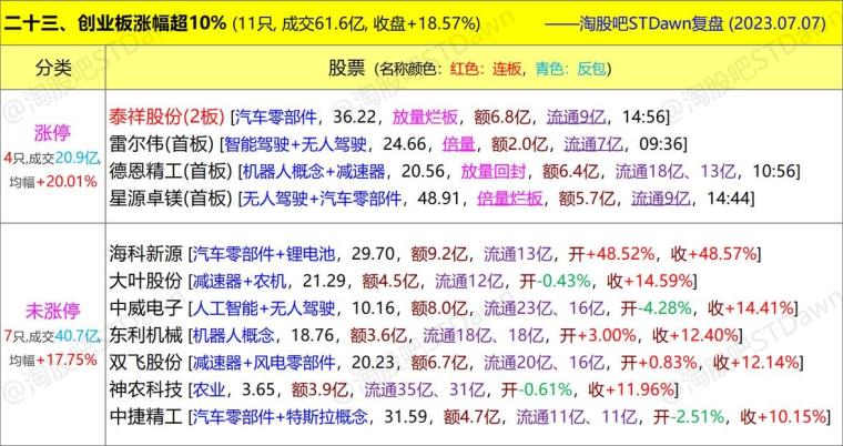 大連熱電重組最新消息,全面解答解釋落實_iShop69.660