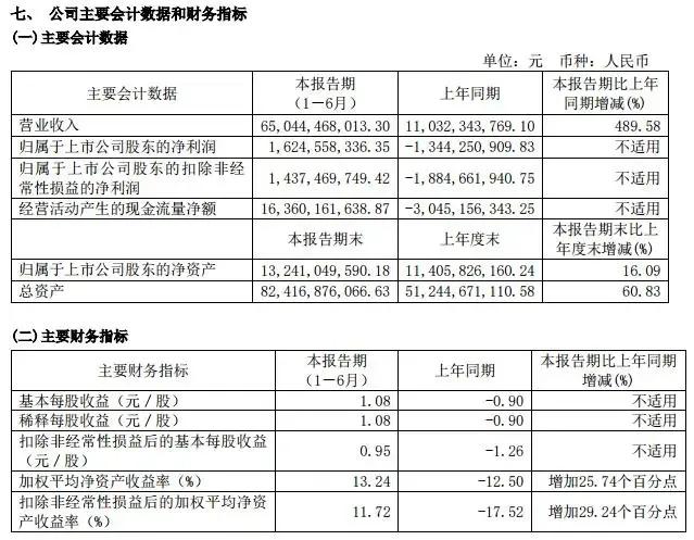 賽力斯估值多少合理一些，深度分析與展望，賽力斯合理估值深度分析與展望