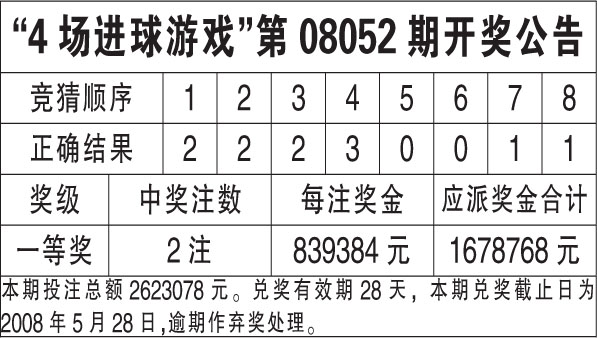 澳門6合開獎結(jié)果+開獎記錄,正確解答定義_安卓版94.614