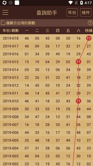 2024澳門天天六開彩新澳開獎記錄,最新正品解答落實_專業版2.266