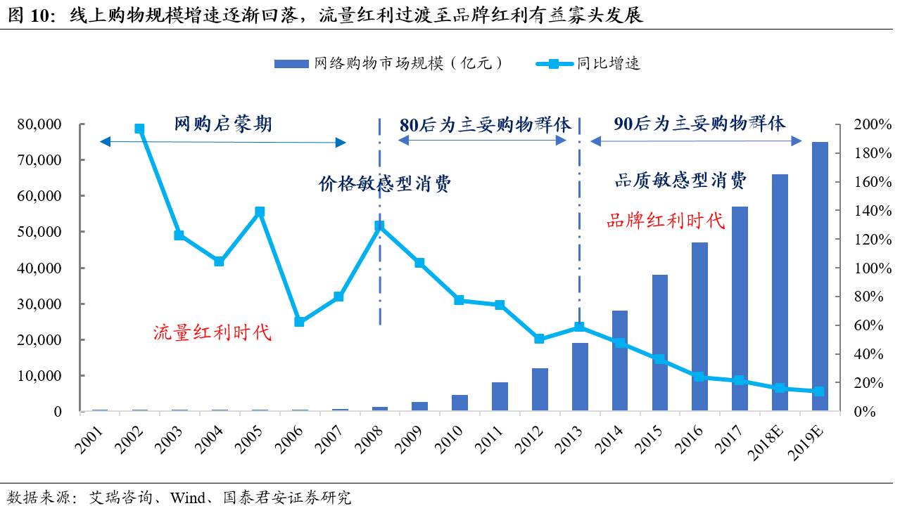 羅博特科未來千億市值牛股，潛力與前景展望，羅博特科，未來千億市值牛股潛力與前景展望