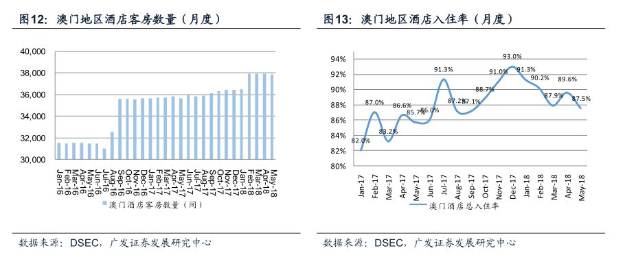 藍(lán)月亮精選四肖八碼澳門,安全設(shè)計(jì)解析方案_DP16.480