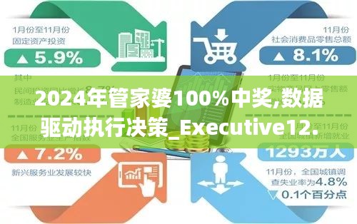 2024年管家婆100%中獎(jiǎng),經(jīng)濟(jì)性執(zhí)行方案剖析_粉絲版335.372