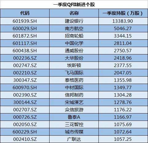 新澳門今晚開獎結果+開獎記錄,全面實施分析數據_免費版58.589