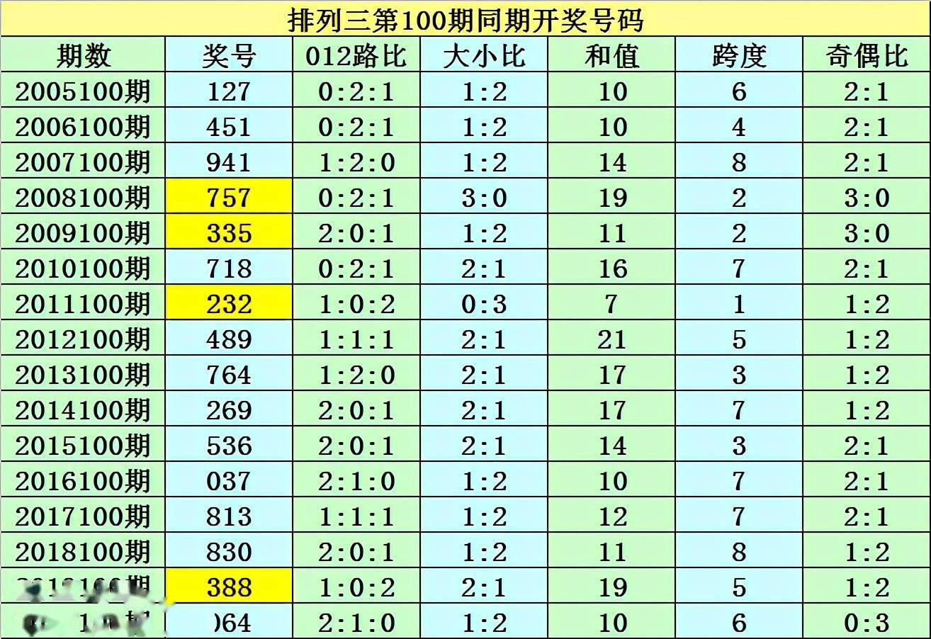 澳門一碼一碼100準(zhǔn)確，揭示真相與警惕犯罪，澳門一碼一碼真相揭秘與警惕犯罪風(fēng)險(xiǎn)