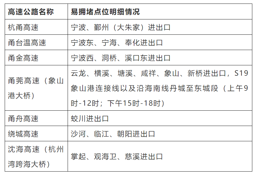 新澳門今晚開特馬開獎2024年11月,高速響應策略_經典款12.911