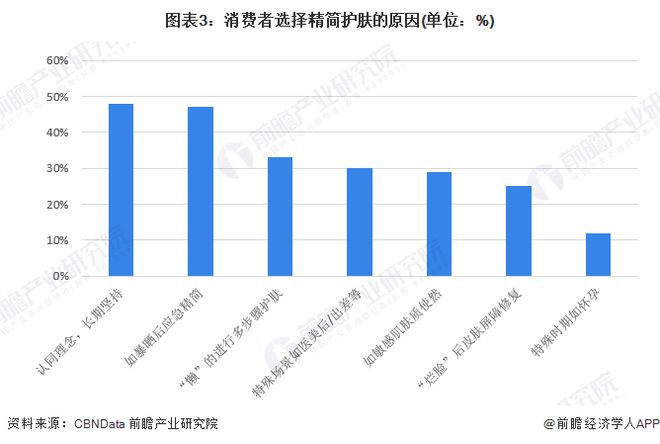 2024年新澳精準(zhǔn)正版資料免費(fèi),經(jīng)濟(jì)性執(zhí)行方案剖析_精簡版105.220