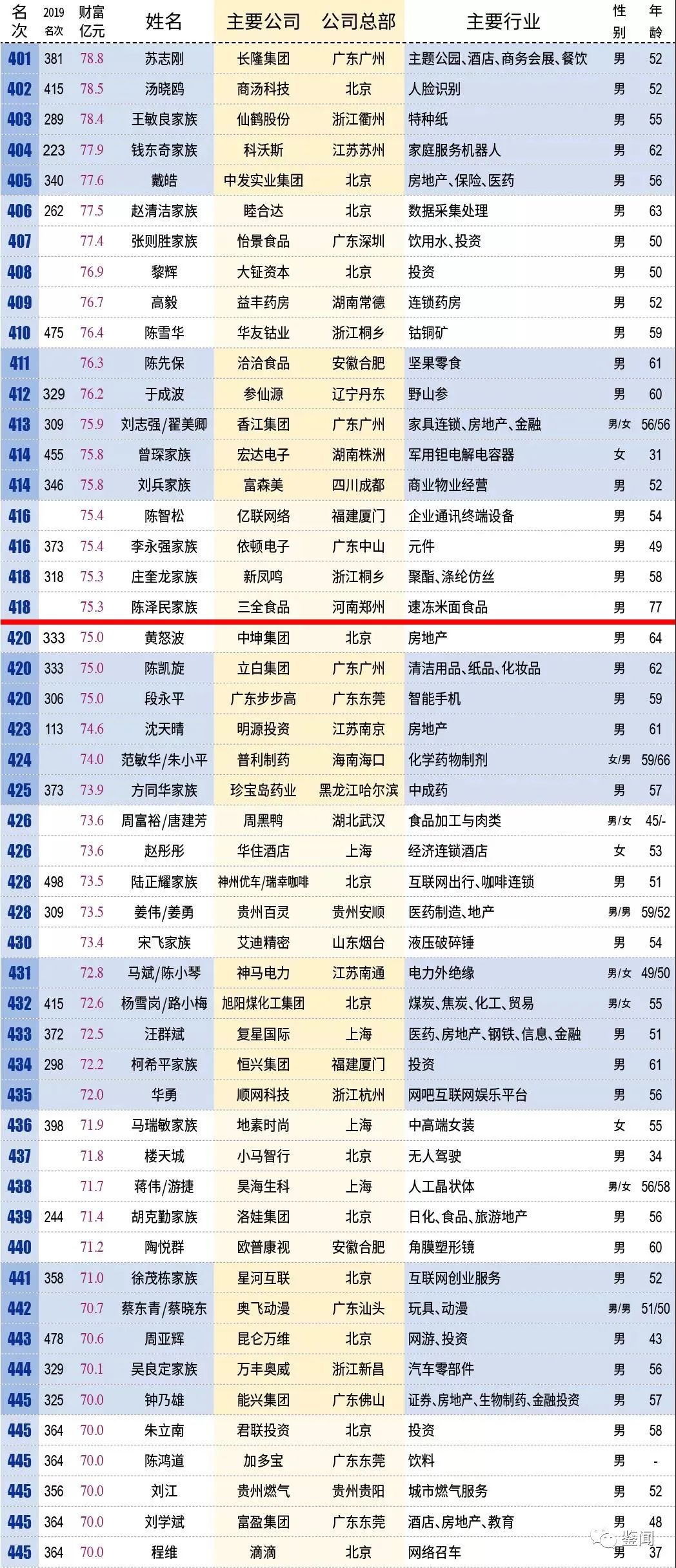 2024年新澳開獎結果+開獎記錄,整體講解執行_標配版33.842