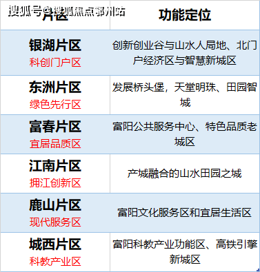 新澳2024年精準正版資料,最新核心解答落實_儲蓄版20.418